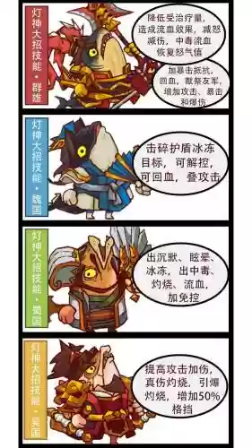 咸鱼最佳搭配阵容插图