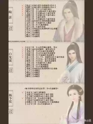 我做夫人这些年的攻略，我做夫人那些年完美攻略插图