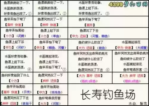梦幻西游电脑版钓鱼新玩法，梦幻西游钓鱼技巧大全插图1
