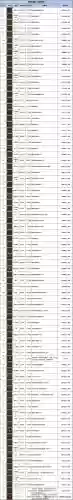7.1随从装备怎么获得，70随从任务奖励插图1