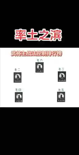 率土之滨法师开荒阵容搭配，率土之滨法师输出战法排行插图1