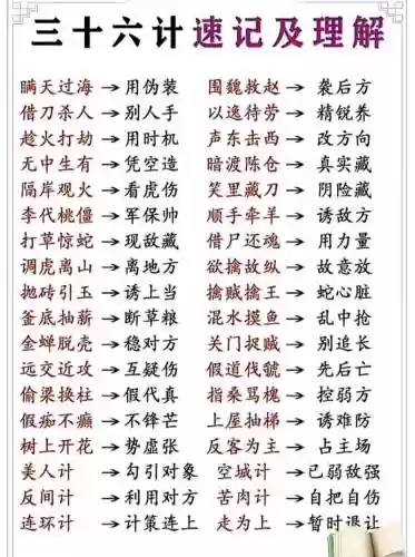 36记阵容搭配，36计阵容搭配插图