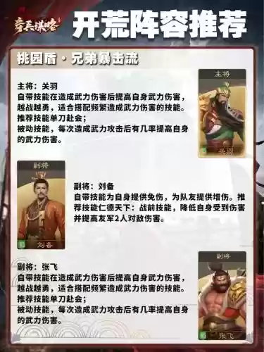 第二季谋略战最强搭配阵容，第二季谋略站加点插图1