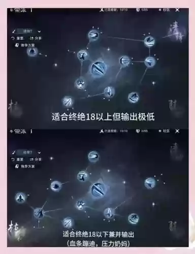 烟雨江湖最强阵容搭配培养，烟雨江湖最强阵容搭配思路分享插图