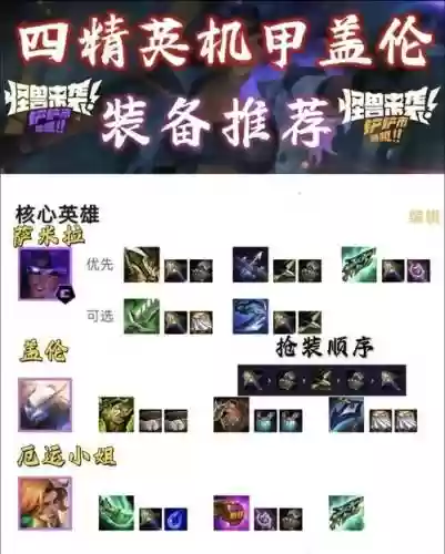 战士阵容怎么搭配，战士打法思路插图