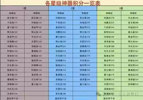 梦幻西游老区环价，梦幻西游老区收环赚钱吗插图