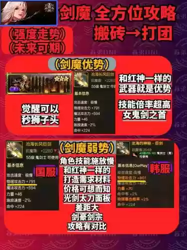 525最新剑魔装备推荐，剑魔533搭配插图1