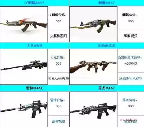 cf武器5月换购，cf换购价格表全部武器插图1