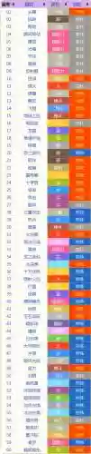 mc神奇宝贝技能删除，我的世界神奇宝贝招式记录怎么用插图