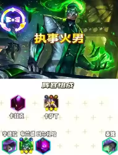 执事火男阵容搭配思路，执事角色插图