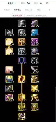 80级魔兽世界防骑装备，魔兽80版本防骑天赋插图1