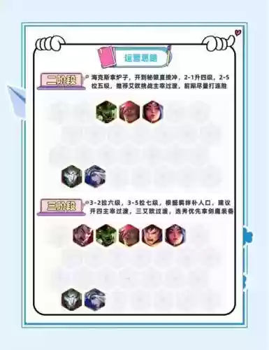 无限火力剑魔阵容搭配推荐，lol无限火力剑魔出装2021插图1