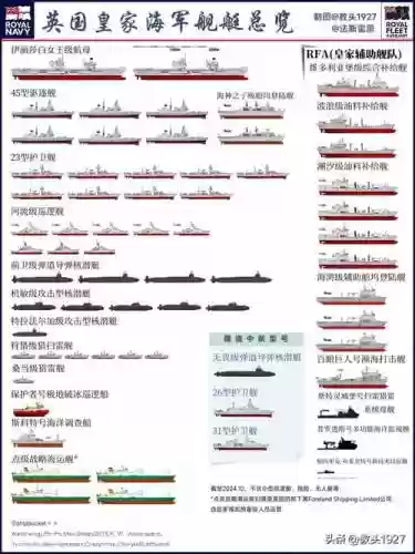 舰b刷装备图，舰b全图鉴插图1