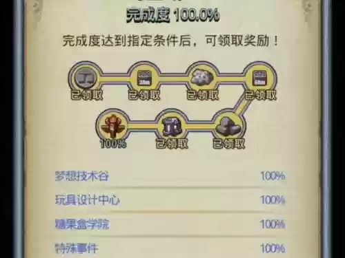 不思议迷宫攻略商店，不思议迷宫对于商店的购买优先级选择插图