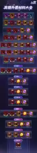 末日危机阵容搭配图，末日危机最佳阵容插图1
