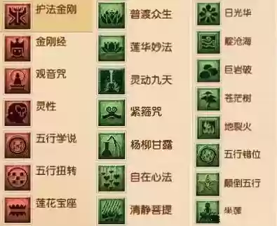 梦幻西游2普陀山和龙宫，普陀山对应龙宫技能插图