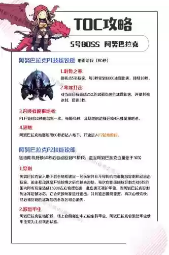 taqboss技能介绍，taq出什么武器插图1