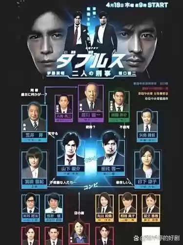 警匪2抓捕阵容搭配，警察匪气插图1