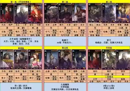 率土之滨精灵阵容搭配图，率土精灵配将插图1