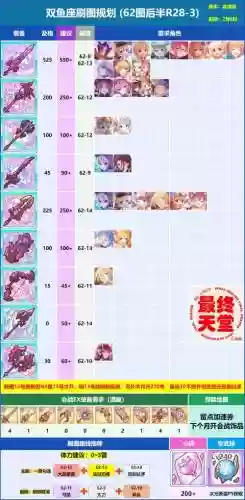 公主联盟固伤阵容搭配，公主联盟 装备插图1
