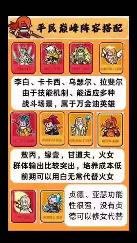 英雄之村平民搭配阵容，英雄之村速刷dp组合插图