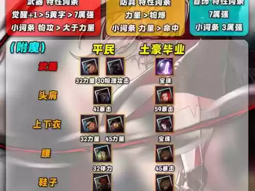 无限火力剑魔阵容搭配推荐，lol无限火力剑魔出装2021插图