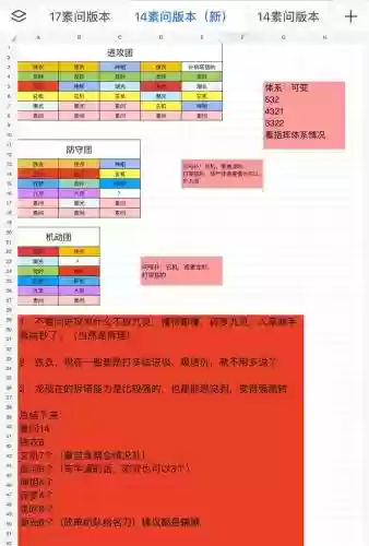 令人心寒的阵容搭配，令人心寒的阵容搭配有哪些插图1