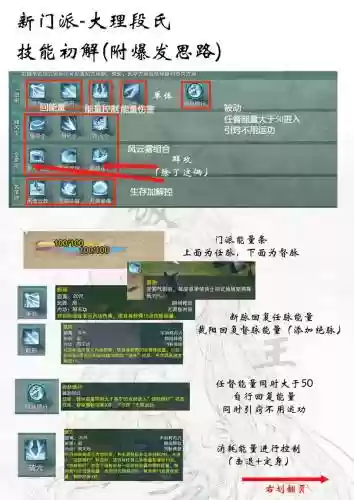 剑网3最厉害减伤技能，剑网三各门派减伤插图1