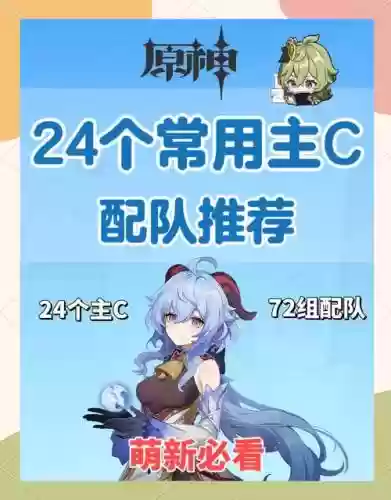 原神2.1主角c阵容搭配，21原神主c排行插图1