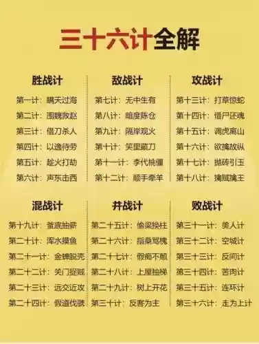 36记阵容搭配，36计阵容搭配插图1