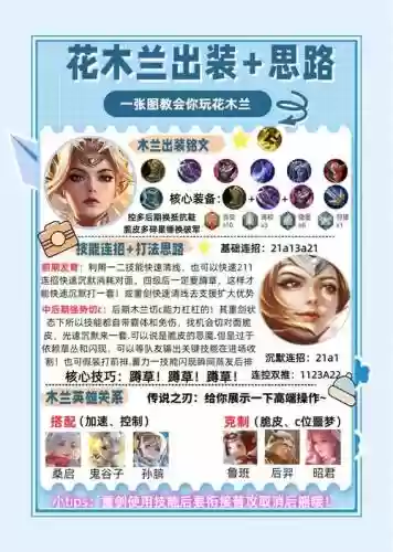 木兰高端阵容搭配，木兰出什么装备插图