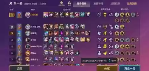 发明家阵容怎么搭配6.5，lol发明家出装插图1