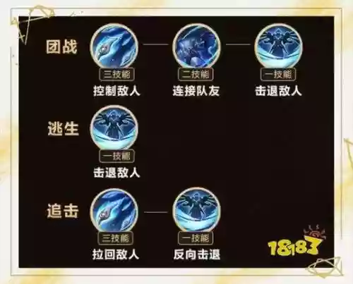 鲁班二技能怎么击退，鲁班二技能怎么才能推到人插图1