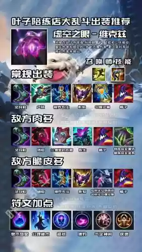 雪人大乱斗出什么装备，雪人极地大乱斗出装顺序插图1
