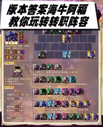 挑战转职阵容搭配插图