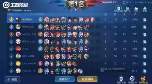 王者棋牌吃鸡阵容搭配，棋牌王者荣耀插图1