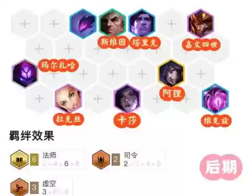 森林拉克丝阵容搭配，森林克星插图