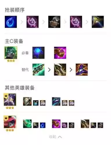 护甲变异阵容搭配，变异装甲套装插图