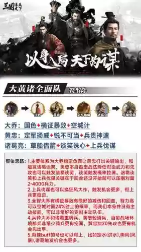 36记阵容搭配，三十六计五队免伤阵容插图1