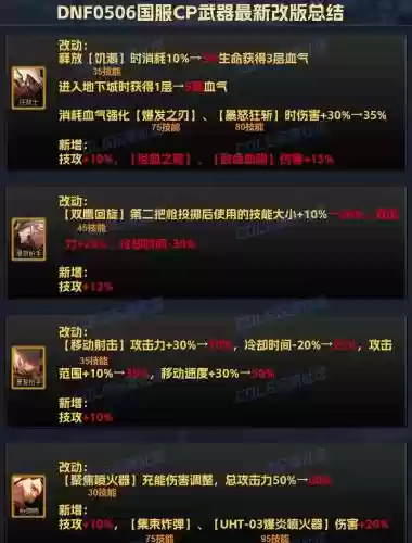 地下城武器属性影响，地下城与勇士武器属性攻击哪个好插图1