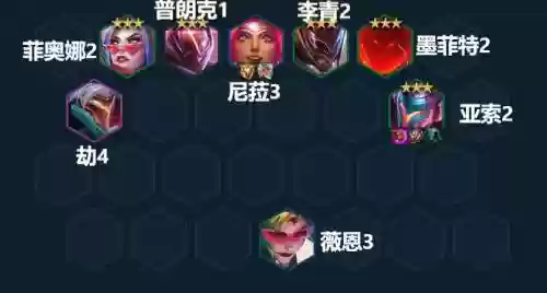 云顶之弈霓虹最强阵容搭配，云顶之弈虹吸者是什么羁绊插图1