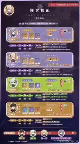 0命菲谢尔阵容搭配，0命菲谢尔能主c吗插图1