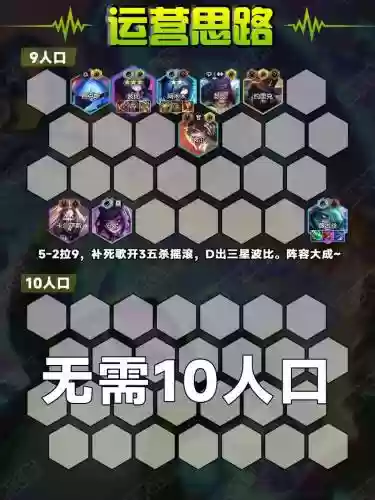 emo阵容搭配，emt战队阵容插图