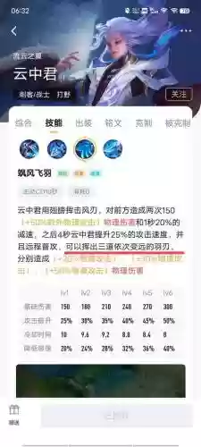 王者云中君召唤师技能，王者云中君召唤师技能是什么插图