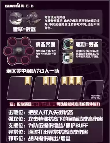 少女前线装备hg夜战，少女前线夜战刷装备插图