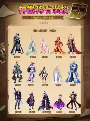 dnf可以换装备的材料，dnf换装材料叫什么插图1