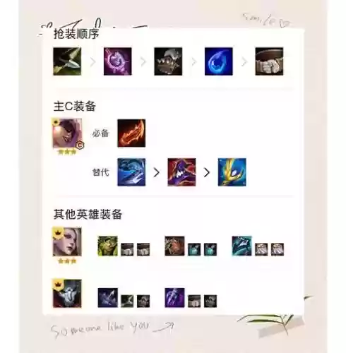 执事搭配什么阵容好，执事套装插图