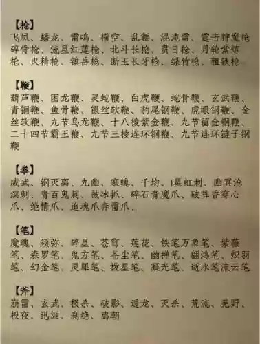 写小说武器名字，小说好听的武器名字插图