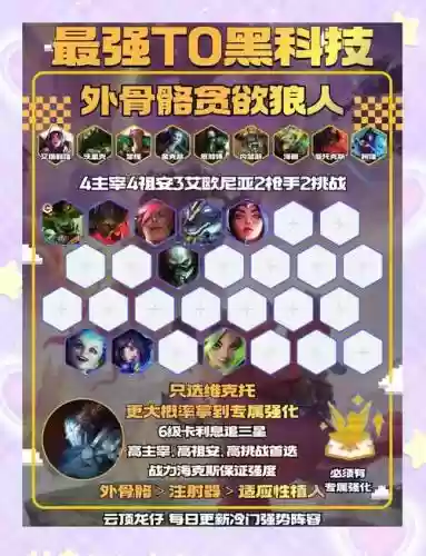 帝国狼人阵容搭配推荐，狼人帝国崛起下载插图1