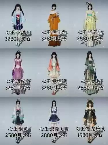 天刀pve装备什么时候换，天刀装备优先顺序插图